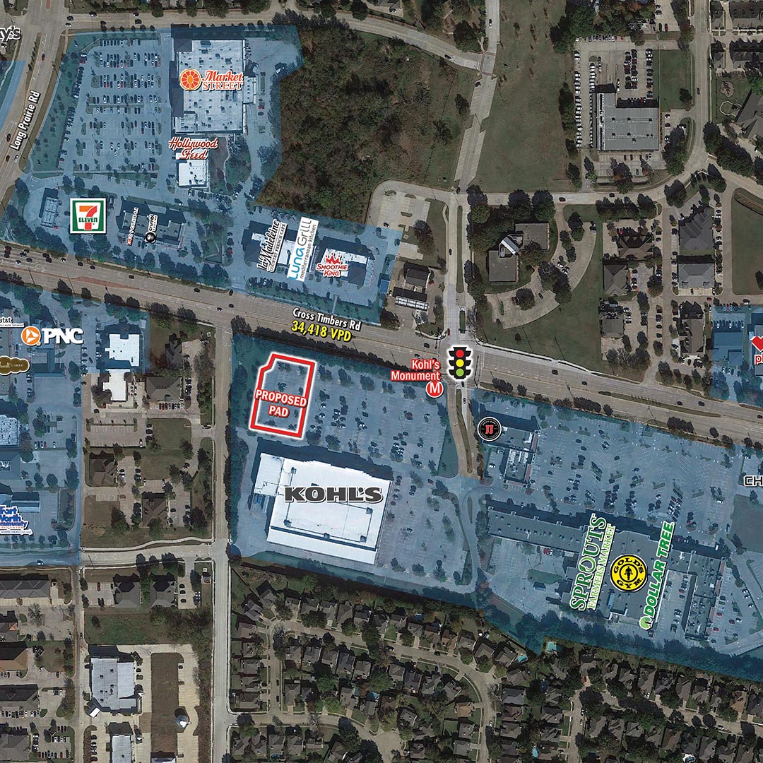 Kohl’s Anchored Pad Site Flower Mound featured image