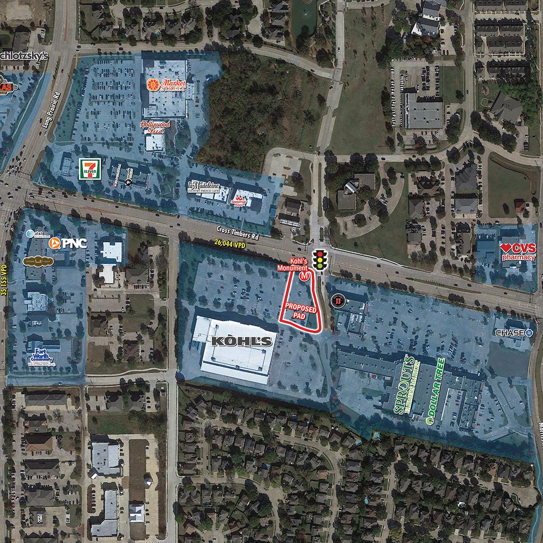 Kohl’s Anchored Pad Site Flower Mound featured image