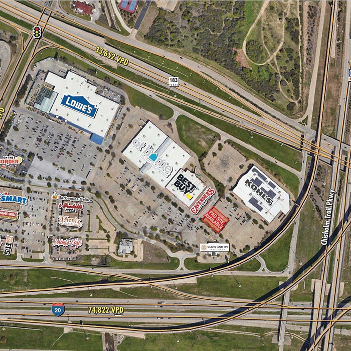 Kohl’s Pad Site – Ground Lease Only #365 Hulen featured image