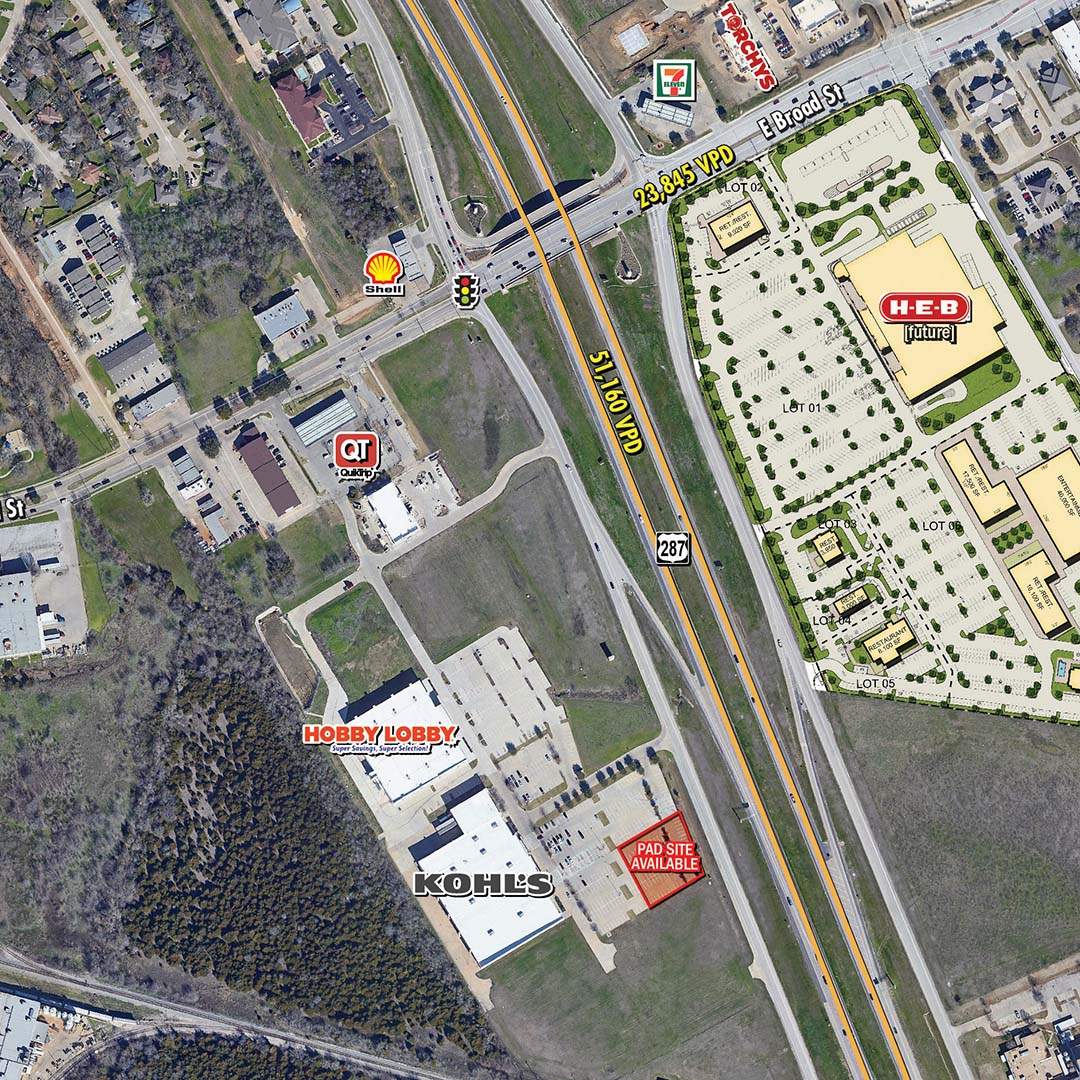 Kohl’s Pad Site – Ground Lease Only #1181 Mansfield featured image