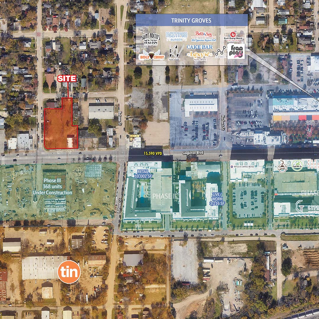 West Dallas Bank Site/Ground Lease featured image