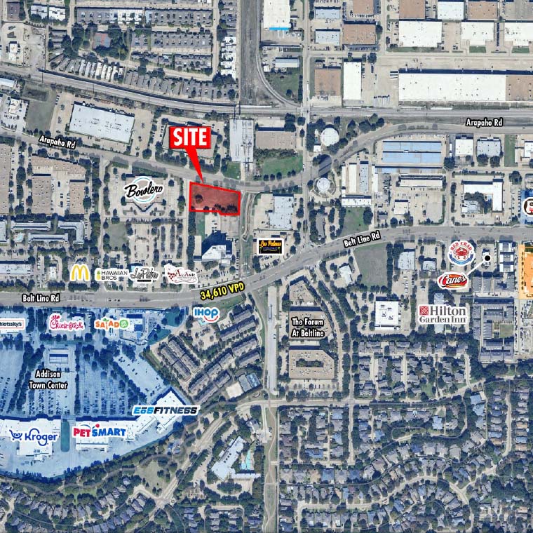 Future Development Coming Soon featured image